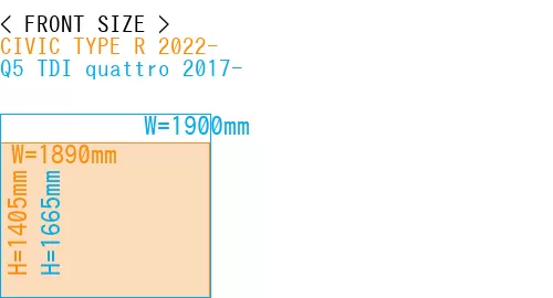 #CIVIC TYPE R 2022- + Q5 TDI quattro 2017-
